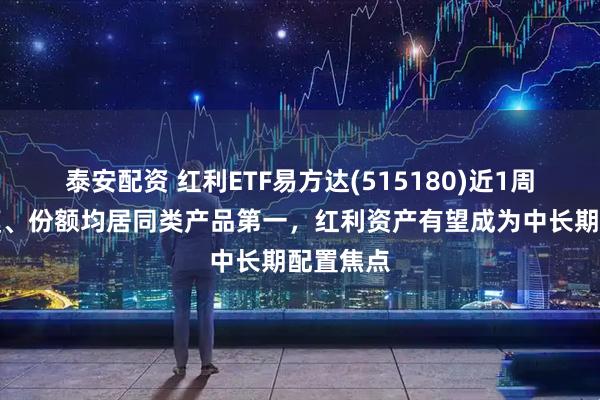 泰安配资 红利ETF易方达(515180)近1周新增规模、份额均居同类产品第一，红利资产有望成为中长期配置焦点