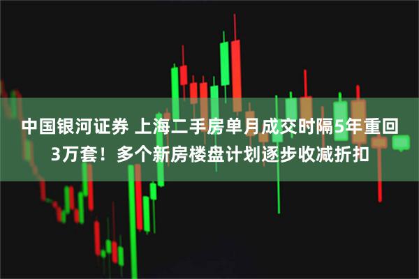 中国银河证券 上海二手房单月成交时隔5年重回3万套！多个新房楼盘计划逐步收减折扣